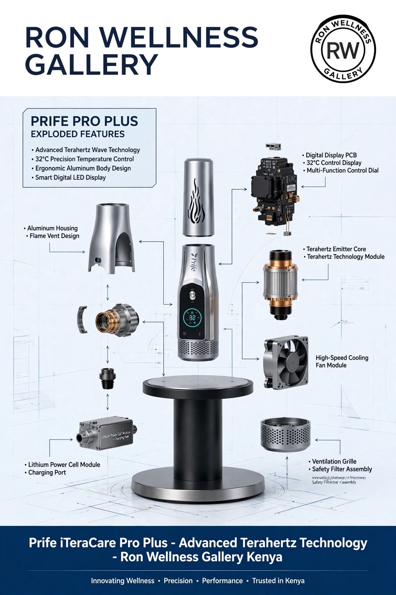 iTeraCare Pro Plus - Image 3